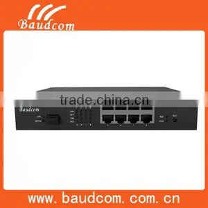 8 Port 10/100M Ethernet GEPON ONU thumbnail-1