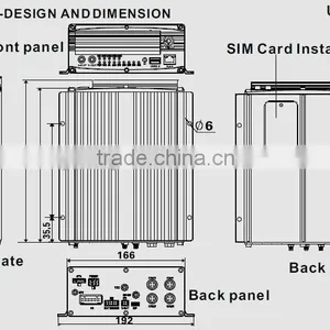High Quality VEHICLE HDD MOBILE DVR thumbnail-5