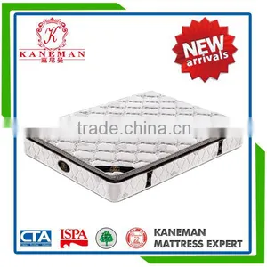 New Arrival Restful Sleep Pillow Top Style Continuous Spring Mattress thumbnail-1