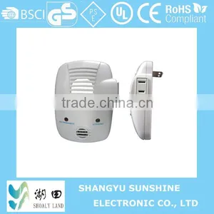 Electronic Pest Repel Equipment /Ultrasonic Pest Repeller thumbnail-2
