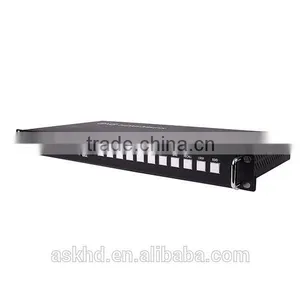 HDMI Matrix Switch 8x8 thumbnail-2