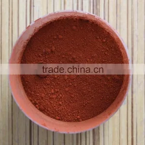 Industrial Iron Oxide Red/yellow/black/orange/green Pigment thumbnail-4