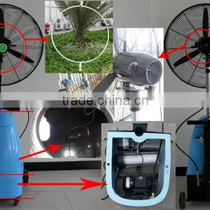 26 Inch High Pressure Misting Water Fan thumbnail-5