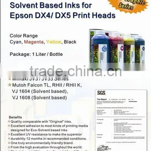 Eco-solvent Ink thumbnail-1