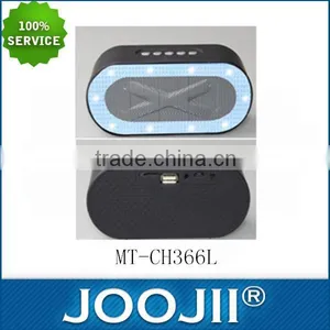 FM 87.5-108MHz Radio With USB/SD/TF/AUX Function thumbnail-1