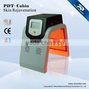 Portable LED Light Therapy Machine With Red Blue Green Colors thumbnail-1