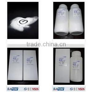 SANPONT Applications Chromatography Chemical Silica Gel C18 thumbnail-2