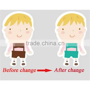 Heat Sensitive Color Changing Temperature Indicator Sticker thumbnail-4