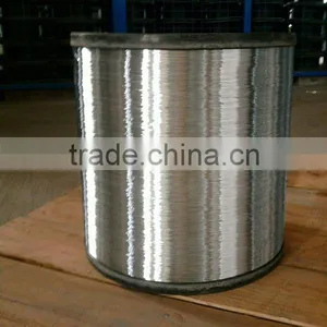 Make for Office Staples Steel Wire thumbnail-1