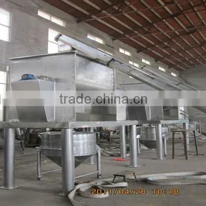 WLDH Screw Belt Type Mixer Machine in Pharmaceutical Industry/blender Mixer Machine/dry and Mixer Machine thumbnail-1