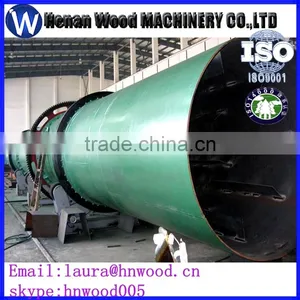 Rattler-drying Machinery for Sale thumbnail-1