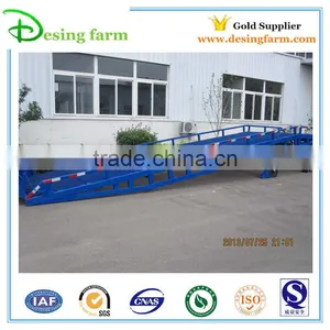 Hydraulic Adjustable Forklift Container Loading Yard Ramp thumbnail-1