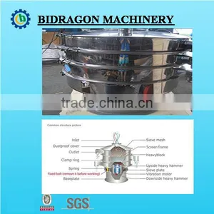 Popular Rice Flour Mesh Separating Machine thumbnail-1
