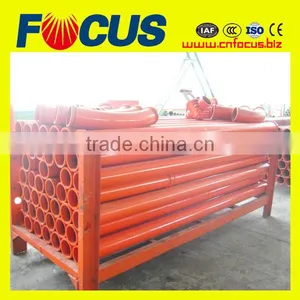 Hbt Series Trailer MountedConcrete Pump With Electric or Diesel Power Manufacturer thumbnail-4