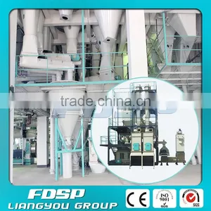 Poultry Farming Equipment/Chicken Food Processing Machine Supplier in China thumbnail-1