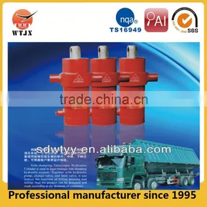 Hydraulic Support Underground Coal Mining Equipment for Sale thumbnail-1