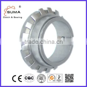 Quick Assembly RLK250 Cone Clamping Elements With Factory Price thumbnail-1