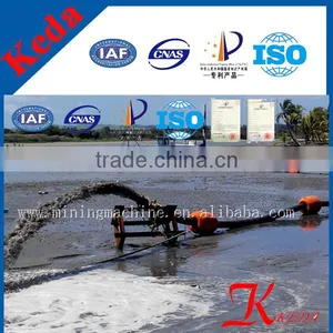 Mini River Sand Backhoe Dredger Manufacturer thumbnail-1