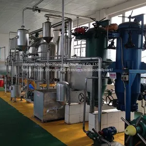 Edible Oil Refinery Plant thumbnail-1