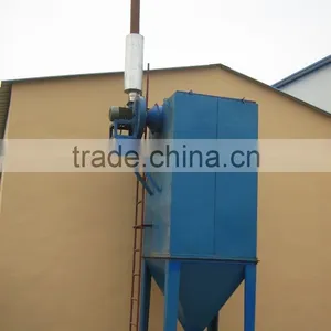 Fluidized Bed Furnace in Industry thumbnail-1
