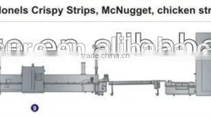 Automatic Frying Machine for Chicken Nugget thumbnail-3