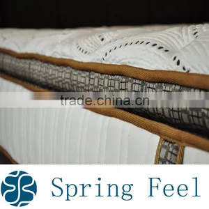 Beauty Sleep Box Spring Mattress With Pillow Top thumbnail-4