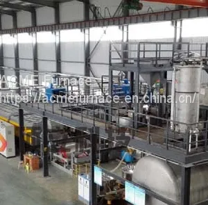 Spherical High-temperature Alloy Powder thumbnail-2