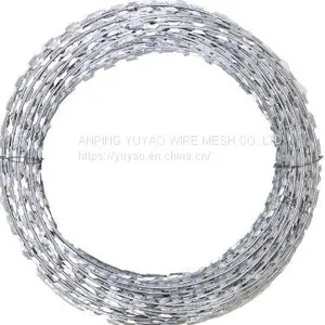 Concertina Razor Wire for Sale thumbnail-2