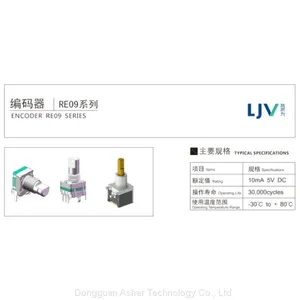Agent Distribution of Dongguan LJV Full Series Rotary Encoder Switches&band Selection Multi Gear Switches&metal Shaft Rotary Potentiometers thumbnail-2