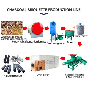 Briquettes Making Machine Smokeless Charcoal Extruder Machine BBQ Charcoal Briquette Press Machine for Carbon Coke EPC thumbnail-5