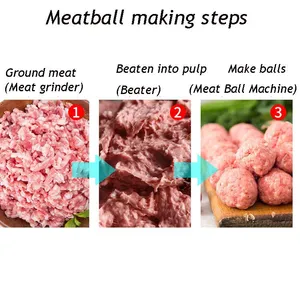 MO-QDMECH Electric Automatic Meatball Machine 30L Capacity Stainless Steel RL031 Fish Beef Pork Ball Making Forming Equipment thumbnail-5