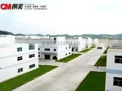 Jiande Chaomei Daily Chemicals Co., Ltd. company overview - view 3 thumbnail