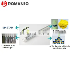 2016 China Wholesale t8 Led Batten Fittings Directly Replace in Fixutre thumbnail-3