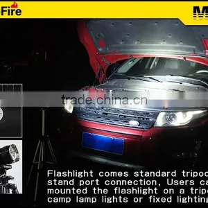 SupFire M6 Dimming Outdoor Mini Led Light thumbnail-2