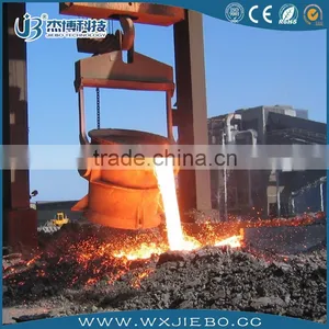Direct Reading Spectrometer for High Performance to Price Ratio JB-750 thumbnail-4