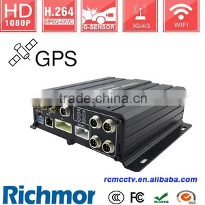 Remote Mobile Phone for AHD Mobile DVR With thumbnail-1