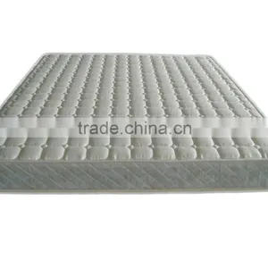 Promotion Customised Bonnell Spring Mattress -ZRB 169 Quality Choice thumbnail-1