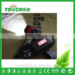 Cheap CRE E 3W Super Bright Headlight Headlamp in Yiwu thumbnail-5
