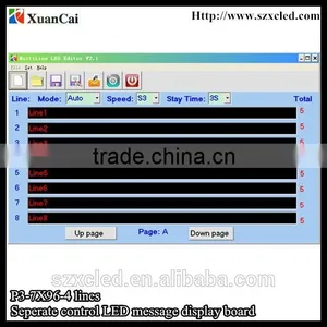 P3-7x96-4 Seperate Lines LED Display Panel thumbnail-5