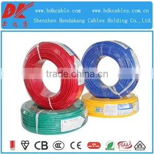 Low Voltage Australia Standard Single Core PVC Wire thumbnail-3