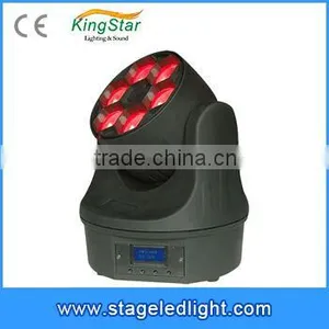 Buy Cheap Price China Wholesale Mini 6*15W Bee Eye LED Moving Head Beam Light thumbnail-1