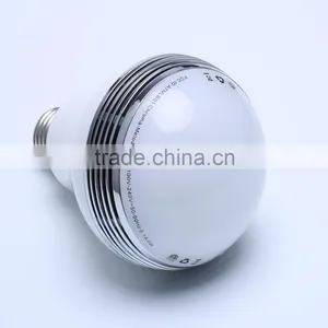 European Style Chroma Melody App Control Motion Sensor Light Bulb thumbnail-3