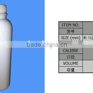 100ml Empty Hot Sell Powder Bottle Talcum thumbnail-3