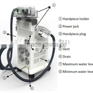 Beijing Sincoheren Coolplas Cryo Fat Freezing Machine Good Price thumbnail-2