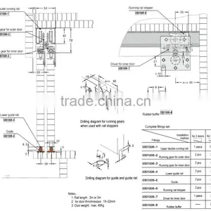 Inner-hanging Wardrobe Sliding Door Accessories thumbnail-2