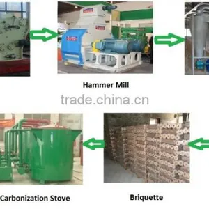 Biomass Wood Charcoal Manufacturing Plant/Wood Charcoal Manufacturing Plant/Charcoal Manufacturing Plant thumbnail-5