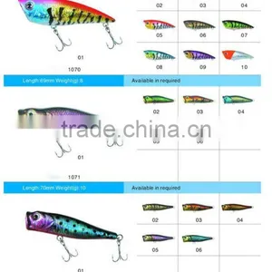 Wobber Lure 1070,Fishing Lures,Fishing Baits,Plastic Lures thumbnail-1