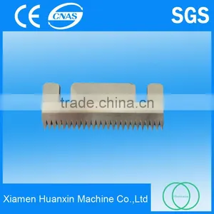 Perforating Knives/Blades for Packaging Paper Slitting thumbnail-4
