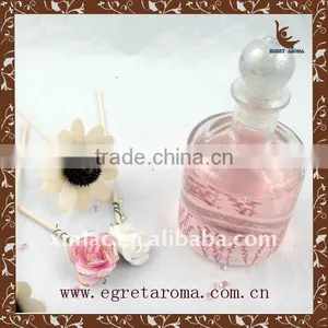 Best Selling Product for Home Decoration Aroma Diffuser Bottle thumbnail-2