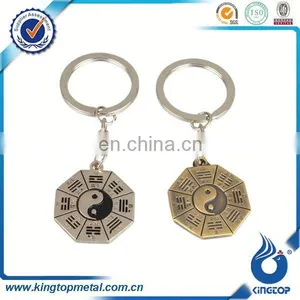 Metal Chinese Characters Keychain thumbnail-1